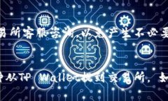 将TP Wallet中的U（通常指的
