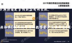 网易区块链是由网易公司
