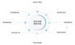 区块链数字币：虚拟金矿