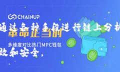 区块链技术自从被引入以