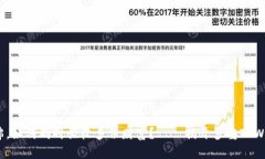 : “一个人多像海绵，如何