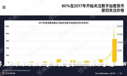 : “一个人多像海绵，如何同时吸收多份财富？——揭开多重TPWallet注册的秘密！”