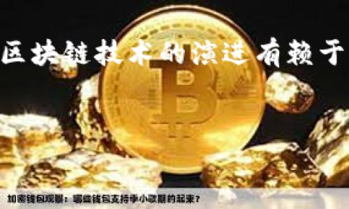 区块链BIP（Bitcoin Improvement Proposal）是指比特币改进提案，是用于推动比特币协议、网络和生态系统改进的文档。BIP提供了一种标准化的方式，允许开发者和研究者提出新的想法和建议，以便在比特币的技术层面进行讨论和采纳。

### 什么是BIP？
在理解BIP之前，我们需要先了解比特币的基础构架。比特币是一个去中心化的数字货币，是在2009年由中本聪（Satoshi Nakamoto）创造的。为了保证比特币网络的稳定和持续进化，BIP应运而生。
BIP无疑是比特币技术文档中的重要组成部分。它不仅仅是一个提案，还是一个集合了技术、经济、社会和法律等多个方面考量的综合性文档。开发者可以通过BIP对比特币协议进行建议、规范某项功能的实现或提出其他的改进意见。

### BIP的结构和内容
BIP的每个提案都有一个编号，通常是以“BIP-”开头，后面跟着数字，例如BIP-32、BIP-44等。这些提案可以分为多个类型，包括协议BIP、标准BIP和信息BIP。
ul
    listrong协议BIP/strong：这些提案主要涉及比特币协议的底层更改，可能会直接影响网络的运作。/li
    listrong标准BIP/strong：为特定功能、格式或方法的实现提供标准化的做法，常用于钱包和第三方应用开发。/li
    listrong信息BIP/strong：用来提供比特币技术相关的信息或指引，通常不涉及具体的实现。/li
/ul

### BIP的工作流程
BIP的提出和实施经历几个阶段，通常包括提案、讨论、修订和最终的实施。这一过程的透明性使得所有人在提案的过程中都能参与其中，增加了社区的共识。
1. 提案阶段：任何人都可以提出BIP，经过社区的讨论和评估。br
2. 投票阶段：在一定条件下，开发者和矿工可以对提案进行投票。br
3. 实施阶段：一旦获得足够的共识，BIP就会被开发者实施，并更新到比特币协议中。

### 重要的BIP示例
在多年的发展过程中，出现了许多重要的BIP，这些提案对比特币的发展影响深远。例如：
ul
    listrongBIP-32/strong：定义了“HD钱包”（Hierarchical Deterministic Wallet），通过树状结构生成密钥，从而简化了管理多地址的复杂性。/li
    listrongBIP-39/strong：提供了一种将助记词转换为种子的方式，使得用户能够方便记住其钱包的恢复信息。/li
    listrongBIP-44/strong：进一步规范了HD钱包的多账户组合结构，使得各类密钥生成的方式更为系统化。/li
/ul

### 为什么BIP重要？
BIP在比特币的生态系统中扮演着至关重要的角色。通过BIP，比特币的开发者和用户能够协作，使协议不断进步、演化。BIP不仅促进了技术的更新，还提高了社区的参与度和透明性。
想象一下，如果没有BIP，比特币就像是一艘没有舵的船，航向不明，容易偏离方向。而有了BIP，开发者能够根据社区的意见和技术的进步，掌舵引领这艘船驶向更广阔的海域。

### 结语
总之，BIP是比特币不断发展的基石，它通过开放的方式吸引各方意见，使比特币的技术不断向前推进。未来，区块链技术的演进有赖于更多的BIP出现在这一平台中。
在今后的学习和探索中，谁说我们不能在区块链的海洋中找到自己的一道曙光呢？

如果你想了解更多关于BIP的内容，欢迎继续探索吧！