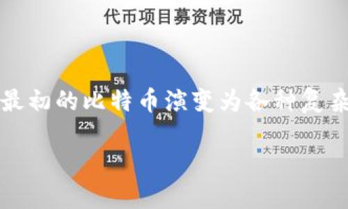 现今区块链的模式多种多样，各种应用不断涌现，过去几年中，区块链技术已经从最初的比特币演变为各种复杂的应用和解决方案。在这里，我将为您提供一个有关现今区块链模式的全面介绍。

### 区块链的华丽变身：从数字货币到万物互联