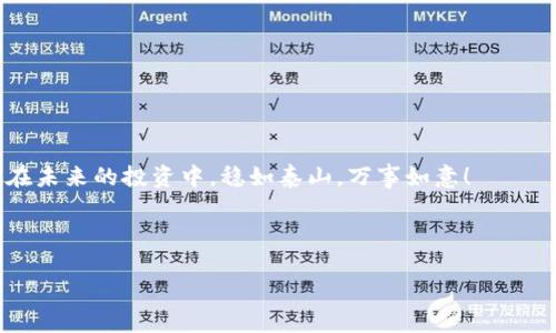 关于TPWallet的USDT被转走的问题，如果你正在面对这样的情况，首先请冷静下来，并遵循正确的步骤来处理这个问题。下面将详细介绍如何解决这个问题，以及相关的安全建议。

一、了解TPWallet和USDT

TPWallet是一款专注于数字资产管理的钱包，它支持多种数字货币的存储与交易。其中，USDT（Tether）是一种最流行的稳定币，因为它的价值相对稳定，通常与美元挂钩，这让它成为许多交易者和投资者的首选。

想象一下，TPWallet就像是你数字资产的银行，而USDT则是你在这个银行里的储蓄。可如果你的储蓄突然“不翼而飞”，那你的感觉就可想而知了。

二、USDT为何会被转走？

USDT被转走的原因可能有很多，以下是几种常见的可能性：

ul
    listrong账户被盗： /strong如果你的TPWallet账户被他人破解，攻击者可能会转走你的USDT。这通常由于密码被泄露、手机感染恶意软件等原因造成。/li
    listrong钓鱼攻击： /strong如果你点击了带有恶意链接的电子邮件或消息，黑客可能会获取到你的账户信息，进而转走资金。/li
    listrong误操作： /strong你可能在进行交易时不小心转错地址，或者输入错误的金额，导致USDT转走。/li
    listrong系统错误： /strong虽然少见，但软件或系统的 bug 也可能导致资金转移，在这种情况下，你需要联系TPWallet的客服。/li
/ul

三、如何确认USDT被转走？

首先，打开你的TPWallet，查看交易记录。如果你发现有不明的交易，尤其是没有经过你确认的交易，说明你的USDT可能已经被转走。这就像发现银行卡上少了几百块，会让人心惊肉跳。

四、该如何处理？

1. strong更改密码：/strong如果你怀疑你的账户被黑，第一步就是立即更改TPWallet的登录信息，设置一个更强的密码。一个强密码应该由字母、数字和特殊字符组成，这就像用钢铁大门保护你的资产。

2. strong启用双重身份验证：/strong确保TPWallet账户启用了双重身份验证，这样即使有人知道你的密码，也无法轻易登录账户。这就好比在你的银行账户上再加一道保险，增加安全性。

3. strong联系TPWallet客服：/strong若确认你的USDT被转走，尽快联系TPWallet客服。他们能提供帮助并指导你下一步的操作。记得准备好相关信息，包括交易记录和账户信息。

4. strong提高安全意识：/strong在未来的日子里，保持警惕，不要随意点击陌生链接，不要将你的私钥或助记词分享给任何人。就像你不会把家里的钥匙随便借给别人一样。

五、总结与建议

面对USDT被转走的情况，重要的是要保持冷静、采取有效措施保护自己。在未来的使用中，安全意识和防范措施永远是第一位的。

如果你认为自己的数字资产需要更多保障，可以考虑使用硬件钱包，像Ledger或Trezor这些设备为你的资产提供更为坚固的保护。

谁还没点小烦恼呢？希望以上建议对你解决问题有所帮助，让你的数字资产安全如同高墙深垒般可靠。

附录：防止资产被盗的小技巧

ul
    li定期检查账户活动，及时发现异常。/li
    li备份助记词，并妥善保存，不要在线存储。/li
    li使用最新版本的钱包软件，确保安全性。/li
    li定期更换密码，保持账户强度。/li
/ul

记住，在数字货币的世界中，思维的敏锐和行动的迅速是保护自身资产的关键。愿你在未来的投资中，稳如泰山，万事如意！

TPWallet, USDT, 数字货币, 资产安全/guanjianci

数字资产的“失联”记——TPWallet的USDT被转走了？
