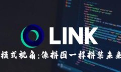 区块链商业模式视角：像