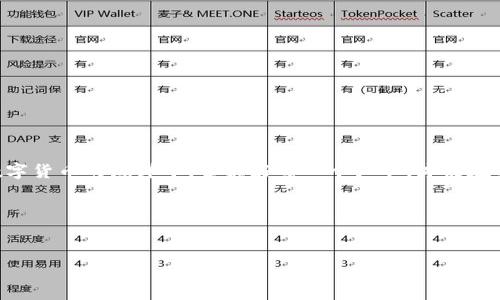 使用 tpwallet 改变单位的简单指南

在数字货币和区块链技术日益普及的今天，钱包的使用也成为了许多用户的日常必需。对于 tpwallet 的用户来说，正确地更改单位是管理数字资产的重要一环。本文将详细介绍如何在 tpwallet 中更改单位，帮助您更好地管理和查看您的数字资产，同时我们还将带来一些趣味性的表达，让这篇教程更加生动有趣。

一、了解 tpwallet 的基本功能

在正式开始之前，我们首先了解一下 tpwallet 是什么。tpwallet 是一个多功能的数字货币钱包，支持各种主流币种和代币的管理。想象一下，你的钱包就像一个口袋，能够容纳各种硬币和纸币，而 tpwallet 则是这个口袋的数字版本，能够让你轻松管理和转账各种数字资产。

二、为何需要更改单位？

谁还没点小烦恼呢？在使用 tpwallet 进行交易或查看资产时，你可能会遇到单位不合适的问题。比如说，你的资产是以 ETH 为单位的，但你更想用 USD 来查看余额。这种情况下，改变单位显得尤为重要。

更改单位的原因主要有以下几点：
ul
    listrong方便理解/strong：不同单位的数字在视觉上会有很大的区分，使你更加直观地了解自己资产的价值。/li
    listrong交易需求/strong：在不同的交易场景中，使用不同的单位进行显示可能会提升交易的效率。/li
    listrong个人习惯/strong：每个人都有自己的习惯，有些人更喜欢用法定货币看待他们的资产，而有些人则更喜欢用数字货币的原生单位。/li
/ul

三、如何在 tpwallet 中更改单位

接下来，我们将一步一步教大家如何更改 tpwallet 中的单位。步骤不繁琐，就像在穿衣服时选择合适的配件一样简单。

h4步骤一：打开 tpwallet 应用/h4

首先，确保你的手机上已经安装了 tpwallet 应用，然后打开它。想象一下，打开 tpwallet 就像打开了一扇通往数字资产世界的大门，等你进去探索呢！

h4步骤二：进入设置/h4

在主界面的右上角，通常会有一个齿轮图标，这就是设置。一旦点进去，仿佛进入了一个神秘的控制室，所有的选项尽在掌握。

h4步骤三：选择货币单位/h4

在设置菜单中，寻找“货币单位”或“显示单位”选项。不用担心，虽然有点像在找藏匿已久的宝藏，但其实它就在旁边等着你。

h4步骤四：选择你想要的单位/h4

在货币单位选项中，你会看到多种可选的单位，比如 ETH、BTC、USD、CNY 等。选择你需要的单位，点击确认，令人兴奋的时刻来了！

h4步骤五：查看你的资产/h4

更改完成后，返回主界面，你会发现你的资产已经以新的单位显示出来。是不是感到如释重负，清晰多了呢？

四、常见问题解答

在使用 tpwallet 的过程中，用户们可能会遇到一些小问题，下面是一些常见的问题和解答，帮助大家更顺利地使用钱包。

h4Q1: 我能随时更改单位吗？/h4
A: 当然可以，单位的更改是随时的，无论你是在清晨还是夜晚，只要打开 tpwallet 就能轻松更改，仿佛随时都有一位私人助理在服务。

h4Q2: 更改单位会影响我的资产显示吗？/h4/h4
A: 不会的，更改单位只是显示形式，实际上你的资产数量并不会改变，就像换了身衣服，里面的你依然是你。

h4Q3: 如何确认单位是否已更改成功？/h4/h4
A: 更改成功后，返回主界面检查余额，如果显示的单位与你选择的一致，那么恭喜你，你已经成功了！

五、总结

在这篇教程中，我们详细介绍了如何在 tpwallet 中更改单位。希望通过这些步骤，能够帮助您更加方便地管理自己的数字资产。在这数字货币的海洋中，掌握好每一个细节，才能在交易中游刃有余。

最后，愿您的数字钱包越来越满，像是每个人都希望的“胖钱包”一样，让生活更加轻松愉快！

关键词：
tpwallet, 更改单位, 数字货币, 钱包管理/guanjianci