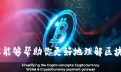 区块链技术本身是一项具