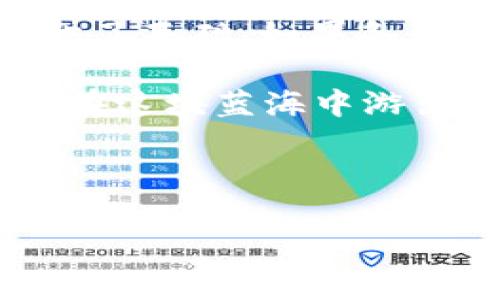 区块链备案资质是指企业或个人在从事区块链相关业务之前，依法取得的行业认可的资质。这种资质通常由政府或行业监管机构颁发，旨在规范区块链行业的发展，保障用户权益，维护市场秩序。

### 区块链备案资质的重要性

为什么区块链备案资质如此重要？

首先，区块链技术虽然具有去中心化、安全和透明的特点，但市场上仍然存在许多不规范的经营行为，比如诈骗和非法集资。区块链备案资质的设立，正如给这个行业打上了一把“安全锁”，让用户在选择合作伙伴时，能够有据可依。

其次，税收合规也是区块链备案资质的重要原因之一。很多国家针对区块链产业有相关的税收政策，企业在取得备案资质后，才能够享受相应的政策优惠和支持。

### 如何申请区块链备案资质？

申请流程简述

申请区块链备案资质一般包括以下几个步骤：

1. **准备材料**：如企业营业执照、法人身份证、业务计划书等。
2. **在线申请**：登录相关监管机构的网站，填写申请表格并提交材料。
3. **审核**：监管机构会对申请材料进行审核，确认企业是否符合资质要求。
4. **备案**：通过审核后，相关部门会将备案信息公示。

这些步骤有点像做饭，准备好材料后，按照顺序加热，不小心就会做成“焦锅巴”。

### 区块链备案资质的类型

有哪些类型的备案资质？

不同的行业和应用场景要求的备案资质也有所不同，主要分为以下几类：

1. **基础设施备案**：适用于提供区块链基础设施服务的企业，如区块链云计算服务商。
2. **应用备案**：针对区块链应用开发企业，比如去中心化金融(DeFi)平台。
3. **金融服务备案**：专门针对涉及金融业务的区块链项目，如加密货币交易所。

### 案例分析：如何成功取得备案资质？

成功申请的案例

拿A公司来说，A公司是一家区块链技术开发企业，他们从一开始就对备案资质的准备非常重视。他们制定了详尽的计划，不仅准备好了所有申请材料，还提前与负责备案的监管机构进行了沟通，确保自己所准备的所有材料都符合当前的法规和政策。

在提交申请的过程中，A公司甚至利用一些在线工具来跟踪审批进度，从而及时补充材料和信息。最终，A公司顺利取得备案资质，成功开启了他们的区块链服务。

### 备案之后的运营：合规与发展

取得备案资质后的注意事项

取得备案资质后，企业并非高枕无忧，实际运营过程中仍需遵循相关法律法规，确保业务的合规性。就像参加马拉松比赛，你不能光靠报到的那一刻，还要保持体力，持续跑完全程。

此外，定期向监管机构报备运营情况，确保信息的真实和透明，也是一项不可忽视的责任。否则，可能会面临处罚，这就像是在给自己的脚上套上了“铐子”。

### 未来发展与挑战

区块链备案资质的未来

随着全球对区块链的关注度加深，备案资质的相关政策和要求也在不断变化。国家可能会根据行业发展趋势做出相应的调整。这就像面对天气变化，你得随时关注气象预报，才能不被突如其来的暴风雨打个措手不及。

对企业而言，理解可能的政策变化，保持灵活的运营策略，将会是未来发展中一项重要的挑战与机遇。

### 总结

对区块链备案资质的总体理解

综上所述，区块链备案资质是引导区块链行业发展的重要一环。它不仅保障了用户的权益，也为企业的合规运营提供了基础。如果各位打算在区块链领域有所作为的话，记得为自己的成长之路准备好合适的“通行证”。

也许在这个比较年轻的行业中，我们都经历着各种摸索和尝试。谁还没点小烦恼呢？但只要我们走得稳健，最终定能在这块蓝海中游出一片天。

### 关键词

区块链, 备案资质, 企业, 合规运营/guanjianci