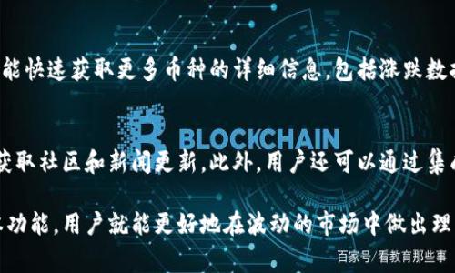 要在TPWallet上查看币种的涨跌情况，通常需要关注以下几个方面的功能和元素。下面将详细介绍该如何利用TPWallet来获取币的实时行情和涨跌相关信息。

1. 添加市场数据功能
要在TPWallet中查看各个币种的涨跌情况，首先需要确保该钱包支持市场数据功能。市场数据包括各个币种的实时价格、涨跌幅度、交易量等信息。用户可以通过TPWallet内置的市场视图或外部数据源来获取这些信息。

2. 选择合适的币种
在TPWallet中，用户可以选择需要查看的币种。确保所选币种在TPWallet支持的列表中。通常，热门币种如比特币（BTC）、以太坊（ETH）、以及其他主流代币都可以轻松获取市场信息。

3. 观察行情图表
TPWallet可能会提供行情图表，用户可以通过图表直观地看到币种价格的变化趋势。通常，这些图表会显示不同时间段内的价格变动，例如1小时、24小时和7天等。用户可以通过这些图表来分析币种的涨跌情况。

4. 设置价格提醒
部分钱包可能会提供设置价格提醒的功能，这意味着用户可以设定阈值，当币种价格达到这个阈值时，TPWallet会及时通知用户。这项功能是特别适合那些希望在正确时机进行买卖的投资者。

5. 社区和新闻更新
在TPWallet中，用户还可以和其他投资者进行互动，获取相关币种的最新新闻和社区讨论。这些信息也能帮助用户判断市场行情，分析币种是否值得投资。

6.第三方集成
如果TPWallet本身的市场 vistazo不够丰富，用户还可以考虑集成第三方数据服务，比如CoinMarketCap、CoinGecko等，这样就能快速获取更多币种的详细信息，包括涨跌数据。

总结
综上所述，要在TPWallet中查看币种的涨跌情况，需要关注市场数据的功能、选择适合的币种、观察行情图表、设置价格提醒以及获取社区和新闻更新。此外，用户还可以通过集成第三方服务来丰富钱包的实用性。

总结来说，TPWallet提供了多种途径以便用户实时掌握币种的市场变动。在投资加密货币的世界里，信息就是金钱，有了这些基本功能，用户就能更好地在波动的市场中做出理智的决策。记住，投资需谨慎，谁还没点小烦恼呢？希望你在使用TPWallet时不仅能够获取到有用的信息，也能享受到其中的乐趣！