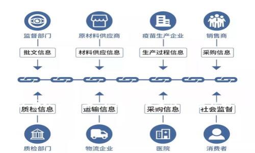 在 TP Wallet 中，将不同的加密货币转换成 HT（Huobi Token）其实就像是在一个繁忙的市场中挑选你最喜欢的水果，不同的水果代表着不同的数字资产，而 HT 则是你最终想要的美味果汁。那么，如何顺利完成这个过程呢？让我们一起来探索一下。

header
在 TP Wallet 中将数字资产转换为 HT 的完美指南：像果汁一样美味