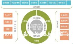 抹茶提币到TP Wallet后失踪