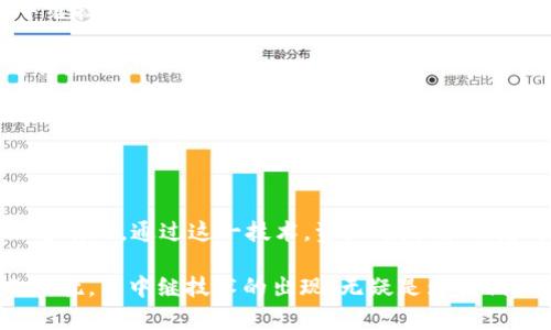 区块链中继示意图