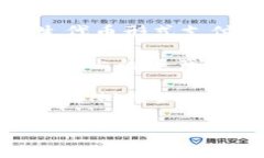 在TPWallet中，矿工费用通常