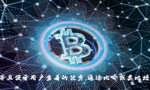 思考一个推广并且便于用户查看的优秀，通过比喻或类比增加趣味性，放进