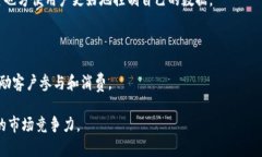 汽车营销区块链产品指的