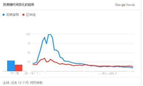 tpwallet里的隐藏财富：如何发现和管理你不知情的数字资产
