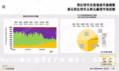TPWallet搬砖：数字资产的“搬运工”，你敢尝试吗？