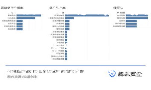 要将火币（Huobi）上的EOS提到TPWallet，您可以按照以下步骤操作。请注意，转账过程需要谨慎处理，以确保资金安全。

### 第一步：准备工作
在您开始转账之前，确保您已经按照以下要求准备好：

1. **注册和登录**：确保您在火币和TPWallet上都创建了账户，并能够正常登录。
2. **钱包地址**：在TPWallet上找到您的EOS钱包地址。这通常是在钱包的“接收”或“资产”部分可以找到的字符串。
3. **了解费用**：熟悉火币和TPWallet的转账费用，确保在转账过程中有足够的EOS来支付这些费用。

### 第二步：在TPWallet上确认地址
在TPWallet中，选择EOS资产项并找到您的EOS接收地址。通常，它的格式是以“EOS”开头的一串字符。确保无误，因为转账到错误的地址可能会导致资金丢失。

### 第三步：在火币进行转账
1. **登录火币账户**：打开火币网站或应用程序，使用您的账户信息登录。
   
2. **找到EOS资产**：在账户余额或资产管理中找到您的EOS资产，并点击“提币”或“转账”。

3. **输入转账信息**：
   - **接收地址**：粘贴您在TPWallet中复制的EOS接收地址。
   - **转账金额**：输入您希望转账的EOS数量。注意不要超过账户余额，也要留出一些余额用于交易费用。
   - **备注**（可选）：有些用户喜欢在备注中写下信息，虽然这不是必要的，但您可以记录一下转账的意图。

4. **确认转账**：仔细检查所有信息，包括接收地址和转账金额，确保无误后点击“确认”。

5. **验证身份**：根据火币的安全协议，可能需要进行二次验证（如短信验证码或手机认证）以确认您的身份。

### 第四步：等待确认
转账请求提交后，您需要等待网络确认。EOS网络通常比较快，几分钟内就可以完成。您可以在TPWallet中查看是否到账。

### 第五步：检查到账情况
进入TPWallet，查看您的EOS余额，如果转账成功，您的EOS应当会立即显示在钱包中。

### 小贴士
- **转账安全**：每次转账前，务必确认接收地址，尤其是当您手动输入时，确保没有打错字母。
- **小额测试**：如果您正在第一次转账到TPWallet，可以先尝试转账少量的EOS，以测试流程是否顺利。
- **安全保护**：定期更换您的账户密码，启用双因素认证等安全措施，以确保您的资产安全。

### 其他注意事项
在转账过程中，如果您遇到任何问题，比如转账迟迟未到账，可以联系火币客服获取帮助。同时，确保您已了解EOS的特性和市场波动，做出明智的投资决策。

通过以上步骤，您就可以成功将火币上的EOS提到TPWallet中了。希望这份指南能帮助到您，祝您投资顺利！