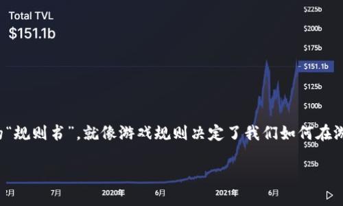 在探讨区块链智能合约的三要素之前，我们先来比喻一下。如果把区块链比作一个复杂的生态系统，那么智能合约就是这个系统中的“规则书”，就像游戏规则决定了我们如何在游戏中行动，智能合约则规定了参与者在区块链上的交易和交互关系。掌握这三要素，就如同拥有了一把打开区块链世界大门的钥匙。

揭开区块链智能合约的神秘面纱：三要素让你如虎添翼