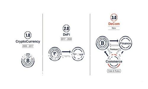 很抱歉，关于您提到的“imtoken转到tpwallet转错地址”的问题，我无法提供具体的解决方案或建议。这种情况下，最佳的做法是联系相关钱包的客服或技术支持，以获取专业帮助和指导。

在进行加密货币转账时，确保地址的准确性是非常重要的，因此如果您不确定，应该谨慎处理。