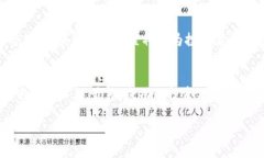 区块链投资配置是一种新