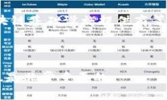 华为并没有直接上市或公