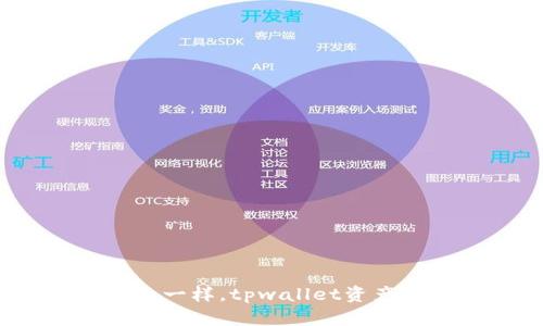 像寻找丢失的袜子一样，tpwallet资产被盗后如何找回?