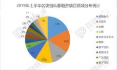 要在TPWallet上购买ZT交易所