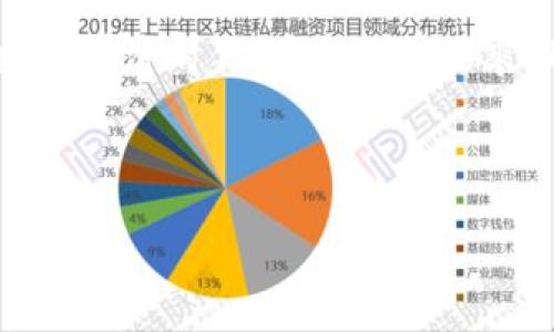 要在TPWallet上购买ZT交易所的币，您需要按照以下步骤操作。这里我将详细介绍操作流程，同时给出一些相关的背景信息，以帮助您更好地理解。

1. 什么是TPWallet？
TPWallet是一款支持多种数字货币的钱包，它不仅能存储、转账和接收数字资产，还支持多种去中心化交易所（DEX）的交易。用户可以通过TPWallet方便地管理自己的各种数字资产。

2. ZT交易所简介
ZTT交易所是一家知名的加密货币交易平台，提供多种币种的交易服务。它以高效、安全和易用著称，吸引了大量的数字货币投资者。ZT交易所支持包括BTC、ETH、USDT在内的多种主流币种的购买和交易。

3. 在TPWallet上购买ZT交易所币的步骤
以下是您在TPWallet上购买ZT交易所币的详细步骤：

步骤一：下载并安装TPWallet
您可以在应用商店（如Apple Store或Google Play）搜索“TPWallet”并下载安装。安装完成后，打开应用并创建您的新钱包。如果您已经有TPWallet，直接打开即可。

步骤二：注册并设置钱包
在TPWallet中，要创建一个新钱包，请选择“创建钱包”，然后设置一个强密码。尽量使用包含字母、数字和特殊符号的复杂密码来增加钱包的安全性。

步骤三：充值钱包
在购买ZT币之前，您需要先为TPWallet充值。您可以通过从其他钱包转账或通过支持的交易所将资金提取到TPWallet。常见的充值方式包括USDT、ETH等主流币种的转账。br谁还没点小烦恼呢？在这个数字世界中，各种操作让人感觉像是在解谜，一不小心就会把线索撇得远远的。不过别担心，一步一步来，总会找到正确的路。

步骤四：选择并购买ZT币
充值完成后，在TPWallet应用中找到“市场”或“交易”选项。这里会列出您可以购买的各种币种，滑动找到ZT币。点击进入后，选择购买数量，然后确认交易。系统会提醒您确认交易信息，确保一切正确无误后，点击“确认购买”。

步骤五：查看和管理您的ZT币
交易完成后，您可以在钱包的“资产”部分查看您的ZT币余额。TPWallet提供了实时交易数据，确保你随时了解自己的资产情况。

4. 常见问题解答
在使用TPWallet购买ZT币的过程中，您可能会遇到一些常见问题。以下是一些解答：

Q1: TPWallet安全性如何？
A1: TPWallet采用了高标准的加密技术，并且您自己的私钥不会存储在服务器上，确保您的资产安全。但请务必保证您的手机和钱包的安全，定期备份您的钱包。

Q2: 如何找回遗失的钱包？
A2: 每个TPWallet在创建时都会提供助记词，请务必将其妥善保存。如果您丢失钱包，可以使用助记词恢复。

Q3: 交易延迟怎么办？
A3: 有时由于网络拥堵，交易会有延迟。您可以在TPWallet中查看交易状态，耐心等待，通常在几分钟内就会完成。如果您长时间未能完成交易，可以尝试联系TPWallet的客服。

5. 小技巧与建议
在购买加密货币时，有一些小技巧可以帮助您更好地进行投资：

1. **了解市场波动**：数字币市场波动较大，提前了解市场走势有助于您做出明智的投资决策。
2. **分散投资**：不要将所有资金投入到一种币种上，可以考虑分散多个币种的投资来降低风险。
3. **保持冷静**：在投资过程中总会遇到波动，保持冷静，遵循您的投资策略，不要被短期波动左右决策。

6. 总结
通过上述步骤，您现在应该能够顺利在TPWallet上购买ZT币了。记得使用安全的操作习惯，以保护您的数字资产安全。br在这个充满挑战与机遇的数字经济时代，希望您能够乘风破浪，找到最适合自己的投资道路！

如有其他疑问或需要进一步的帮助，欢迎随时向我提问！无论是在币圈还是在生活中，保持好奇与学习的态度，都是迈向成功的第一步！

TPWallet, ZT交易所, 数字货币, 买币/guanjianci