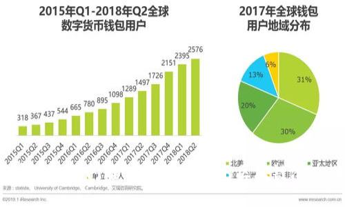  像宝石一样闪耀：英国最宝贵的区块链潜力探秘