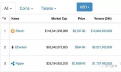 为什么 TPWallet 打开像慢动