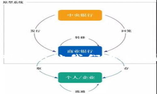 在区块链和加密货币的世界里，“HODL”是一种非常流行的术语。最初，这个词是一个拼写错误，源于2013年一个Bitcoin论坛用户在发帖时打错了“hold”（持有）。然而，随着时间的推移，它逐渐演变为一个广泛使用的术语，代表着一种投资哲学，即在市场的波动中坚持持有资产，而不是在价格下跌时恐慌性抛售。

### 什么是 HODL？

持有而非贩卖——HODL 的哲学

在加密货币市场，价格波动是非常常见的事情。突然的暴涨或暴跌都可能让投资者感到无所适从。此时，“HODL”这个词便成为了许多投资者的座右铭。在这个短语的背后，其实包含着一种非常乐观的投资心态：无论市场如何变化，坚持持有是最终成功的关键。

HODL 的起源

如前所述，“HODL”最早出现在2013年，当时一位用户在 BitcoinTalk 论坛上发帖称：“我在2013年12月18日醉酒时发了这个帖子，是‘I AM HODLING’。” 这个帖子迅速走红，投资者们开始拿这个词调侃自己的决策过程。这种幽默感和社区氛围使得“HODL”成为了加密货币文化的一个象征。

### HODL 的心理与情感

情绪的波动与心理战

在一个高度波动的市场中，许多人都会感受到焦虑和不安。但是，HODL文化提倡的就是要有耐心和定力。就像是在坐过山车时，尽量不吱声，甚至可以享受旅程，而不是因为极速下坠而尖叫。为什么不消极面对，反而要积极乐观呢？谁还没点小烦恼呢？

HODL 还是不 HODL？——投资者的抉择

对于每位投资者而言，选择是否继续HODL资产，都是一个需要深思熟虑的过程。市场的走势往往具有不可预测性，但在考虑是否HODL的时候，可以从以下几个方面进行分析：

ul
    listrong基本面分析：/strong要看该资产背后的技术与团队是否具备发展的潜力。/li
    listrong技术分析：/strong虽然HODL意味着长线持有，但了解技术图表也能帮助投资者更好地判断持仓的时机。/li
    listrong市场情绪：/strong了解其他投资者的情绪，可以给你提供一些决策的信心。/li
/ul

### HODL 的社区文化

围绕 HODL 的文化现象

随着HODL的流行，很多相关的社区活动、论坛和社交媒体也在不断涌现。例如，Twitter上的“HODL”的标签下，常常会有投资者分享自己的持仓经历、市场观点以及幽默的投资相关内容。可以说，HODL已经不仅仅是一个投资策略，更是一种生活态度。

用 HODL 连接世界

HODL 文化的扩展，已超越了简单的持有投资。在很多投资者的心中，它代表着一种互相支持、共同进步的精神。跨国界的投资者们通过社交媒体分享自己的'HODL生活’，让这个词汇像火花一样迅速蔓延。

### HODL 与 FOMO 的对抗

当 HODL 遇上 FOMO

FOMO（Fear of Missing Out，错失恐惧症）是加密货币投资者中一种普遍的心理。这种心理让许多投资者在市场上涨时，感到焦虑，迫不及待想要入场。然而，HODL哲学提倡的则是一种逆向思维：宁愿错过短期的波动，也不要因为恐慌而随意进出。这种思维有助于投资者保持冷静和耐心。

### HODL 的未来

未来走势与 HODL 文化的演变

随着更多人了解并参与到加密货币市场，HODL文化将可能相应地进行一些变革。在一些高度技术化的投资项目中，有一些新兴的自动化投资工具也开始兴起，它们帮助投资者在短期内做出更明智的决策，而不必因情绪左右。然而，HODL 的内涵——稳定性、耐心和信任——永远不会过时。

### 结语

坚持与信念——HODL 的真谛

总结来说，HODL不仅仅是加密货币投资中的一种策略，它还代表着一种思维方式和生活态度。正如在生活中，面对各种挑战和不确定性，保持问题的信任与耐心可能会让我们在未来收获意想不到的惊喜。无论你是一个新手还是老鸟，HODL都是一个能够启发我们更深层次思考的词汇，提醒我们在充满波动的市场中，记得保持冷静，拥抱未来。

最后，再次强调：“谁还没点小烦恼呢？”与其烦恼，不如像HODL者那样，选择持有和信任，耐心等待属于你的时刻。