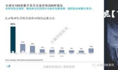   “TPWallet币币兑换：支付