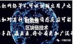 区块链行为预测方法是利