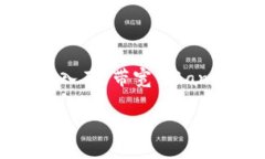 在区块链和加密货币的世