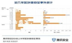 区块链资产交易是一个融