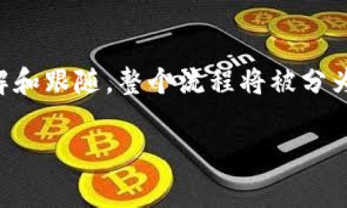 在这里，我将为您提供有关将Pig币提币到TPWallet的流程的详细介绍。为了使您更容易理解和跟随，整个流程将被分为几个简单的步骤，每个步骤都包含说明。在这个过程中，我们将确保提供清晰且详细的信息。

### 将Pig币提币到TPWallet的终极指南：像迁徙的鸟一样轻松！