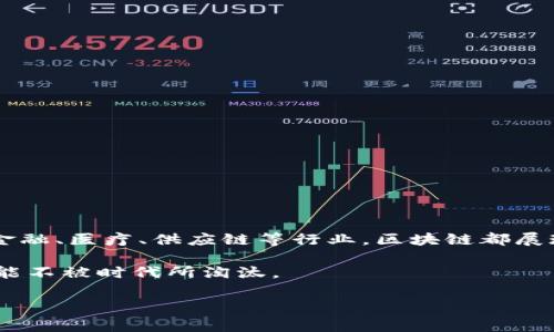 区块链做数据通常涉及利用区块链技术对数据进行存储、管理和处理。这种技术的核心在于其去中心化、透明性和不可篡改性，能够确保数据在存储和传输过程中的安全性和可靠性。下面，我将详细介绍区块链做数据的概念、工作原理、应用场景等内容。

### 什么是区块链？

区块链是一种分布式的账本技术，其结构由一个个“区块”组成，这些区块按照时间顺序连接在一起，形成链条。每个区块中包含一组交易记录或数据块，而每个区块都通过加密算法与前一个区块相连。这种结构的最大特点是数据的透明性和安全性。

### 区块链如何处理数据

区块链在处理数据时主要通过以下几个步骤：

1. **数据输入**：首先，用于将数据录入区块链，通常是在一个去中心化的网络中，由不同的节点（用户或计算机）共同完成，确保没有单一实体控制数据。

2. **数据验证**：区块链系统中的节点会对录入的数据进行验证。这一过程通常通过共识算法（比如PoW或PoS）来完成，以确保数据的合法性和有效性。

3. **数据存储**：一旦数据经过验证，就会被打包成区块，并连接到前一个区块，形成链条。此时的数据是安全的，并且任何人都无法轻易更改或删除。

4. **数据访问**：区块链允许所有参与者访问数据，任何人都可以查看当前链上的数据，这种透明性使得数据不可被篡改，也确保了信任的建立。

### 区块链的数据特性

区块链技术具有以下几个显著特性，使其在数据处理领域独树一帜：

- **去中心化**：区块链没有中心服务器，每个用户都有完整的账本副本，这样即使部分节点故障，网络仍然能正常运行。

- **透明性**：所有参与者都可以查看区块链上的数据，更容易进行审计和监督。

- **不可篡改性**：一旦数据被写入区块链，理论上无法修改或删除，只有通过复杂的计算和共识才能添加新数据。

- **安全性**：区块链使用强大的加密技术，确保数据在传输和存储过程中的安全性。

### 区块链的数据应用场景

区块链在数据管理和处理中的应用场景非常广泛，以下是一些主要的应用实例：

1. 金融行业的应用

在金融领域，区块链被广泛应用于支付、结算和交易等多个方面。使用区块链技术的金融公司可以实现更快速、安全的交易，降低交易费用。不仅可以提高交易的透明度，还可以防止欺诈和盗窃。

2. 供应链管理

区块链在供应链管理中的应用逐渐受到重视。通过区块链，企业可以追踪产品从原材料到最终客户的整个过程，为产品的真实性提供保障。同时，客户也能够实时查看产品的生产和运输信息，提高了供应链的透明度。

3. 医疗健康

在医疗行业，区块链能够为患者的医疗记录提供安全的存储和管理解决方案。患者的健康数据可以安全地存储在区块链上，确保只有授权的医务人员才能访问，同时保护患者的隐私。

4. 互联网身份验证

区块链技术可以帮助用户创建安全、去中心化的数字身份。用户可以通过区块链验证其身份，而无需依赖传统的中心化公司。这样可以防止身份盗用和个人信息泄露问题。

### 区块链技术的挑战

尽管区块链技术前景广阔，但在推广和应用过程中仍然存在一些挑战：

- **技术复杂性**：区块链技术相对较新，许多人对其工作原理和潜在应用并不熟悉。

- **能源消耗**：某些区块链（如比特币）消耗大量能源，可能对环境造成负担。

- **法规不完善**：由于区块链的去中心化特性，各国对其监管措施尚不完善，可能影响其大规模应用。

- **易用性不足**：对于普通用户来说，理解和使用区块链应用程序可能具有一定的门槛。

### 总结

区块链做数据不仅是一种创新的方式，更是未来趋势的代表。随着技术的不断发展，区块链将在各个领域中扮演越来越重要的角色。无论是在金融、医疗、供应链等行业，区块链都展现了其独特的优势，让人们重新认识数据的存储和处理方式。未来，随着人们对区块链的理解加深，应用场景将更加丰富，给社会带来更多便利。

所以，区块链作为数据处理的“超级英雄”，绝对值得每一个人深究。但谁还没点小烦恼呢？在这个飞速发展的时代，掌握新的技术、新的思想，才能不被时代所淘汰。

希望这篇介绍能够帮助你更加深入了解区块链在数据处理方面的意义和用途。