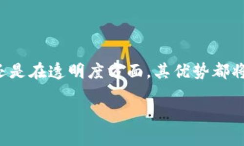 区块链发票的最新政策是一个迅速发展的领域，涵盖了如何利用区块链技术来管理和记录发票的合法性和安全性。各国政府和相关机构正在努力制定新的法规和标准，以推动这一新兴技术的应用。

### 一、区块链发票的概念

区块链发票是基于区块链技术的发票管理新版图。传统的发票管理存在假发票、重复开票等问题，而区块链的去中心化、信息不可篡改和透明性，为发票管理提供了全新的解决方案。

### 二、最新政策动态

1. **技术标准的制定**  
   随着区块链发票应用的推广，各国税务部门及相关机构正在制定相应的技术标准，以确保不同平台之间的兼容性。比如，中国国家税务总局推出了基于区块链的发票管理平台，进行试点。

2. **税务合规性审核**  
   许多国家正在推进税务合规性审核政策，阐明企业在使用区块链发票时需要遵循的法律法规。这包括数据隐私、存储及处理方式等。

3. **推动行业标准化**  
   各行业协会也在积极推动区块链发票的标准化，例如对发票格式、传输协议等进行规范，以促进其广泛应用。

4. **试点项目的实施**  
   许多国家和地区正在开展区块链发票的试点项目。这些项目不仅可以测试技术的可行性，还能收集真实的数据，以便后续政策的。

### 三、区块链发票的优势

1. **防伪性强**  
   区块链的核心特性之一是数据不可篡改，这使得电子发票能够有效防止伪造和篡改问题。

2. **提高效率**  
   传统发票的处理程序繁琐，而区块链发票利用智能合约可以自动处理交易，减少人工干预，提高效率。

3. **降低成本**  
   通过电子化、智能化的解决方案，企业可以显著降低发票处理相关的成本。

6. **增强透明性**  
   所有交易信息公开、透明，各方均可及时查询发票状态，提高了商事交易的信任度。

### 四、行业的挑战与未来

尽管区块链发票的发展前景广阔，但行业仍面临一些挑战，例如技术的成熟度、各国政策的不一致性、用户教育等。因此，行业内的各方需要共同努力，推动技术的发展和法规的完善，以使区块链发票能够健康、稳定地发展。

### 结论

随着技术的不断进步，区块链发票将可能成为未来发票管理的重要趋势。无论是在防伪、效率，还是在透明度方面，其优势都将推动企业和政府不断探索新的应用场景。

希望这些信息能帮助您更好地理解区块链发票的最新政策及发展动态！