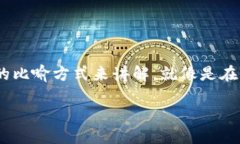 从TPWallet上购买TRX的过程其