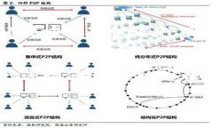关于“tpwallet里的币突然消