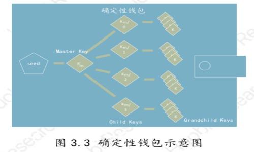 区块链的未来：像一艘驶入新航道的船只，探索下一个趋势