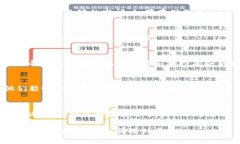 关于TPWallet应用无法打开的
