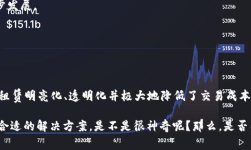 区块链算力蜂是一个相对较新的概念，指的是一种利用区块链技术实现的算力共享平台。这个平台通常允许用户将闲置的计算资源（如CPU、GPU等）出租给需要进行高性能计算的用户或企业。在这个平台上，用户可以通过提供算力获得收益，同时也能以相对低廉的价格获取所需的计算能力。

### 区块链算力蜂的基本概念

区块链算力蜂的工作原理类似于“共享经济”，如Airbnb为了住宿共享，Uber为了出行共享。不同之处在于，算力蜂专注于计算资源的共享。它使用区块链技术来实现透明、安全和去中心化的数据管理，让租用和出租算力的过程更加高效。

#### 为什么选择区块链算力蜂？

1. **高效透明**：传统的算力租赁通常依赖中心化的中介机构，可能导致信息不对称、费用高昂。而在区块链算力蜂上，所有的交易记录都会被永久记录在区块链上，确保了透明性和可追溯性。

2. **安全性**：由于区块链的去中心化特性，用户的数据和交易信息被分散存储，难以受到攻击，保护了用户的隐私。

3. **低成本**：通过直接连接供需方，省去中介费用，让服务的价格更加合理。

4. **全球化**：区块链的无国界特性使得用户可以跨越地域限制，租用或出租算力，形成全球性的市场。

#### 算力蜂的应用场景

算力蜂可以在多个领域得到应用，具体包括但不限于以下几个方面：

1. **加密货币挖矿**：在加密货币的世界中，挖矿需要大量的计算资源。算力蜂可以帮助那些不愿意投资昂贵的挖矿设备但仍希望参与加密货币挖矿的人。

2. **科学计算**：例如，大数据分析、人工智能训练、基因组学等领域，都需要大量的算力支持。在这些领域中，算力蜂能帮助科研人员更高效地完成计算任务。

3. **游戏开发**：在游戏开发中，尤其是3D游戏，需要强大的计算资源来渲染图形。算力蜂可以在玩家参与游戏的同时提供共享算力，加速游戏开发进程。

4. **影视后期制作**：影视特效制作需要大量的计算资源，使用算力蜂可以大幅降低制作成本，提高制作效率。

#### 如何参与区块链算力蜂？

1. **注册账户**：用户需要在算力蜂平台上注册一个账户，提供必要的身份信息和联系方式。

2. **连接设备**：用户可以将闲置的计算资源（如CPU、GPU等）通过平台连接到区块链网络。

3. **设置价格**：用户可以根据市场情况，设置算力的租赁价格。

4. **开始交易**：完成以上步骤后，用户就可以开始出租算力或租用其他用户的算力。

#### 算力蜂的未来发展趋势

随着科技的不断进步和计算需求的增加，区块链算力蜂的市场前景看好。未来，随着更多行业的加入，算力蜂将会成为一个更加普及的算力租赁平台。

1. **技术的迭代**：随着云计算和边缘计算的普及，算力蜂平台的技术将不断更新，以适应新的计算需求。

2. **生态系统的建立**：可能会出现更多以算力为核心的应用生态，促进区块链技术在各个行业的落地。

3. **政府和企业的参与**：未来，更多的政府机构和企业可能会通过算力蜂来解决计算资源不足的问题，推动科技的进一步发展。

4. **行业标准的制定**：随着市场的成熟，算力蜂平台将逐渐形成一套行业标准，规范算力的租赁和交易流程。

#### 总结

区块链算力蜂作为一个颇具创新的共享平台，为用户提供了一种全新的方式来获得计算资源并获取收益。它将传统的计算租赁明亮化、透明化并极大地降低了交易成本，符合未来共享经济发展的潮流。

总的来说，区块链算力蜂就像是计算资源借贷市场的“共享单车”，让有闲置计算能力的用户和有计算需求的用户都能找到合适的解决方案。是不是很神奇呢？那么，是否有想过利用自己的闲置计算资源来赚钱呢？