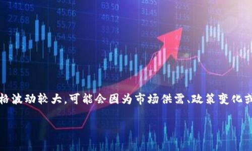 区块链降价通常是指与区块链技术相关的资产、服务或交易费用的价格下降。这种现象在加密货币市场中尤其常见，比如比特币、以太坊等加密货币的价格波动较大，可能会因为市场供需、政策变化或技术发展等因素而经历显著的升降。在这个行业中，区块链的使用成本下降可能会使得某些基于区块链的服务变得更加可负担，进而推动其普及和应用。

如果你还有更具体的问题或者想讨论区块链的其他相关内容，请告诉我！