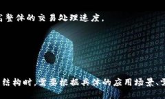 马蹄链（Horseshoe Chain）是