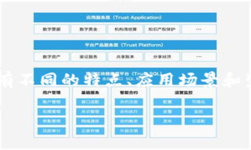 在创建TP钱包时，选择哪个链是很多用户关注的问题。因为不同的区块链网络有不同的特点、应用场景和生态。接下来，我们将深入探讨这个话题，帮助你在创建钱包时做出明智的选择。

选择区块链钱包的终极指南：让我们一起踏上这场链上探险之旅！