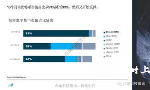 TPWallet提现到银行卡的指南：像把水果从树上采摘下来一样简单