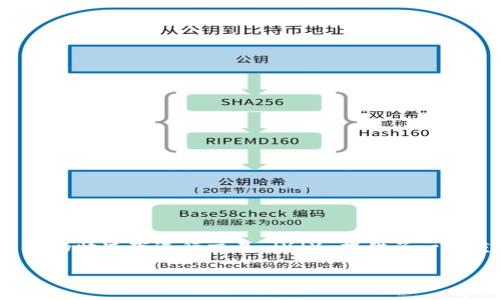 区块链中的 dYdX 是一个去中心化的交易平台，专注于衍生品交易和保证金交易。它利用区块链技术提供透明和安全的交易环境，用户可以在没有中介的情况下进行交易。dYdX 提供了一些重要的金融工具，包括杠杆交易、永续合约等。由于其去中心化的特点，dYdX 允许用户保管自己的资产，减少了在中心化交易所中可能发生的资金风险。

需要更多具体的信息，或者想了解其他相关内容吗？